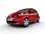 Toyota Aygo 2005 года